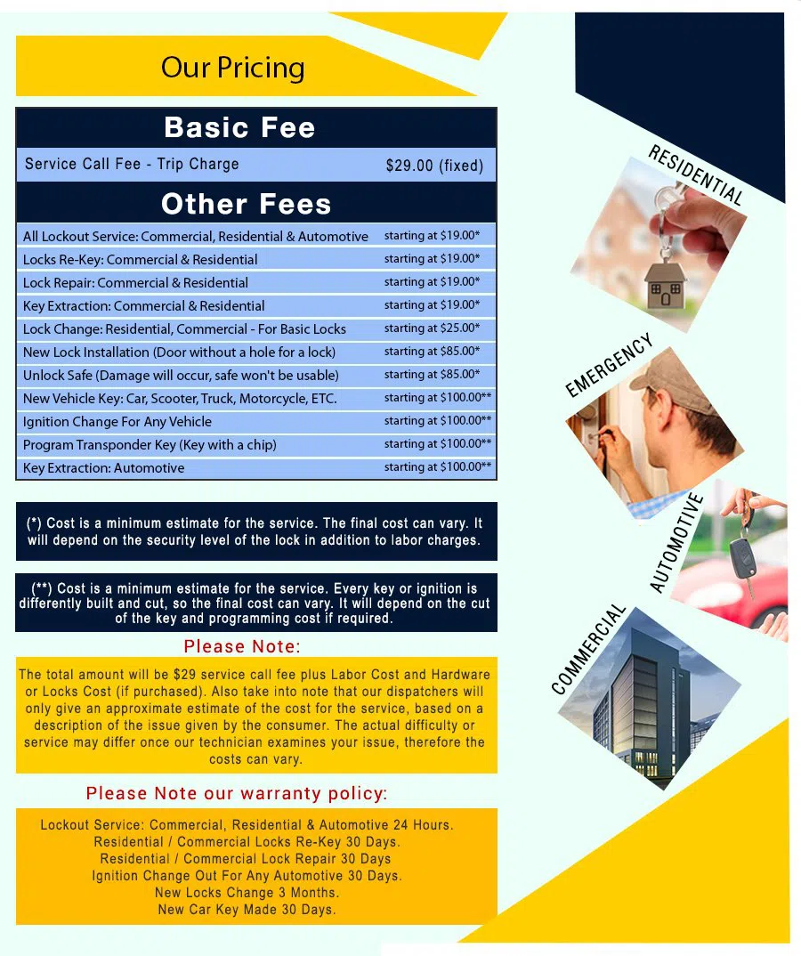 Fairhill PA Locksmith Store, Fairhill, PA 215-883-7053